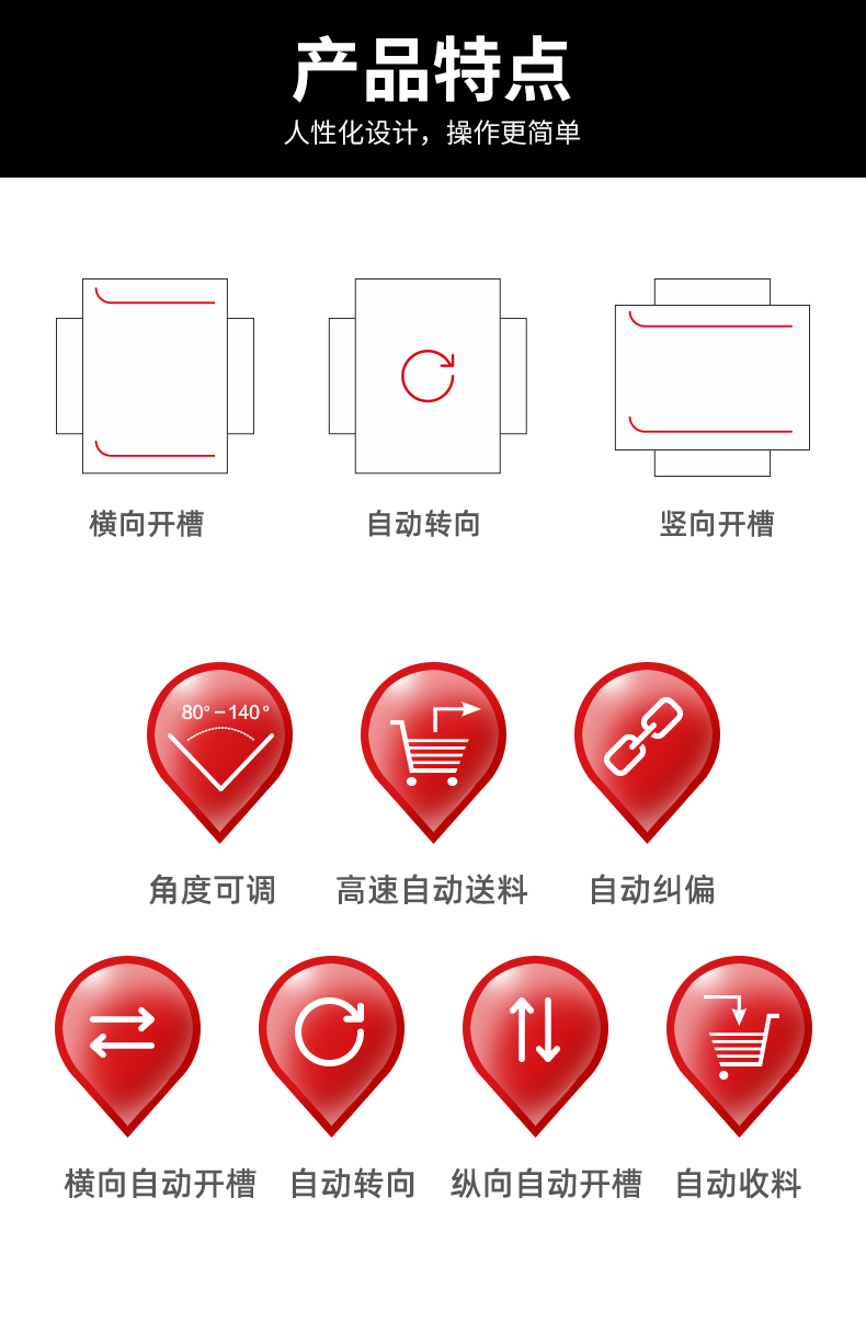 半自動雙色印刷開槽機(jī)